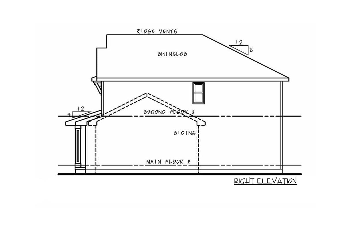 Right elevation drawing of a house plan showing two stories, a porch with columns, and varied rooflines.