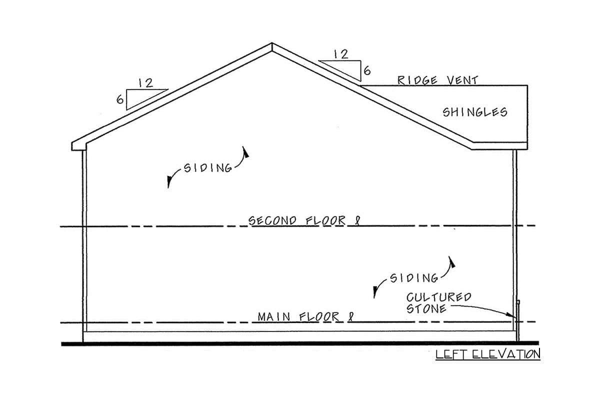 Left elevation drawing showing two stories, pitched roof with shingles, ridge vent, siding, and cultured stone.