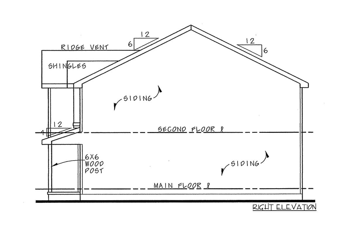 Right elevation drawing of a house plan, showing two stories, siding, and a gable roof with ridge vent and shingles.