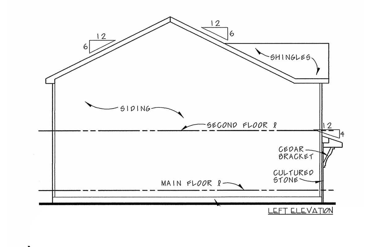 Plan 42597DB: Option-Filled Budget-Friendly Craftsman House Plan - Image #6 - Craftsman, Northwest
