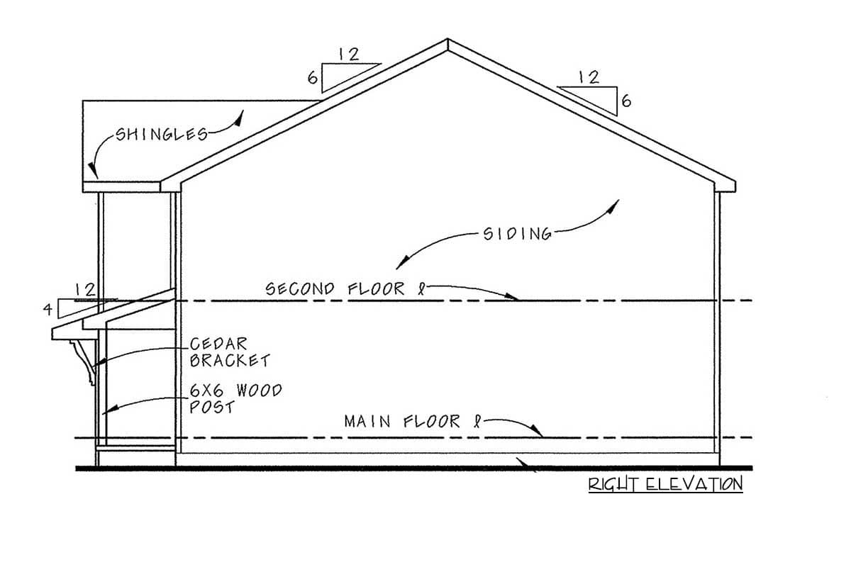 Right elevation drawing of a house plan showing two stories, gabled roof with shingles, siding, cedar bracket, and 6x6 wood posts.