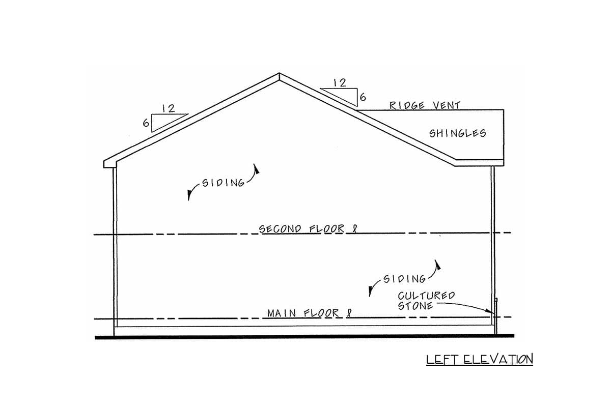 Left elevation drawing of a house plan showing two stories, siding, cultured stone base, and roof details including shingles and ridge vent.