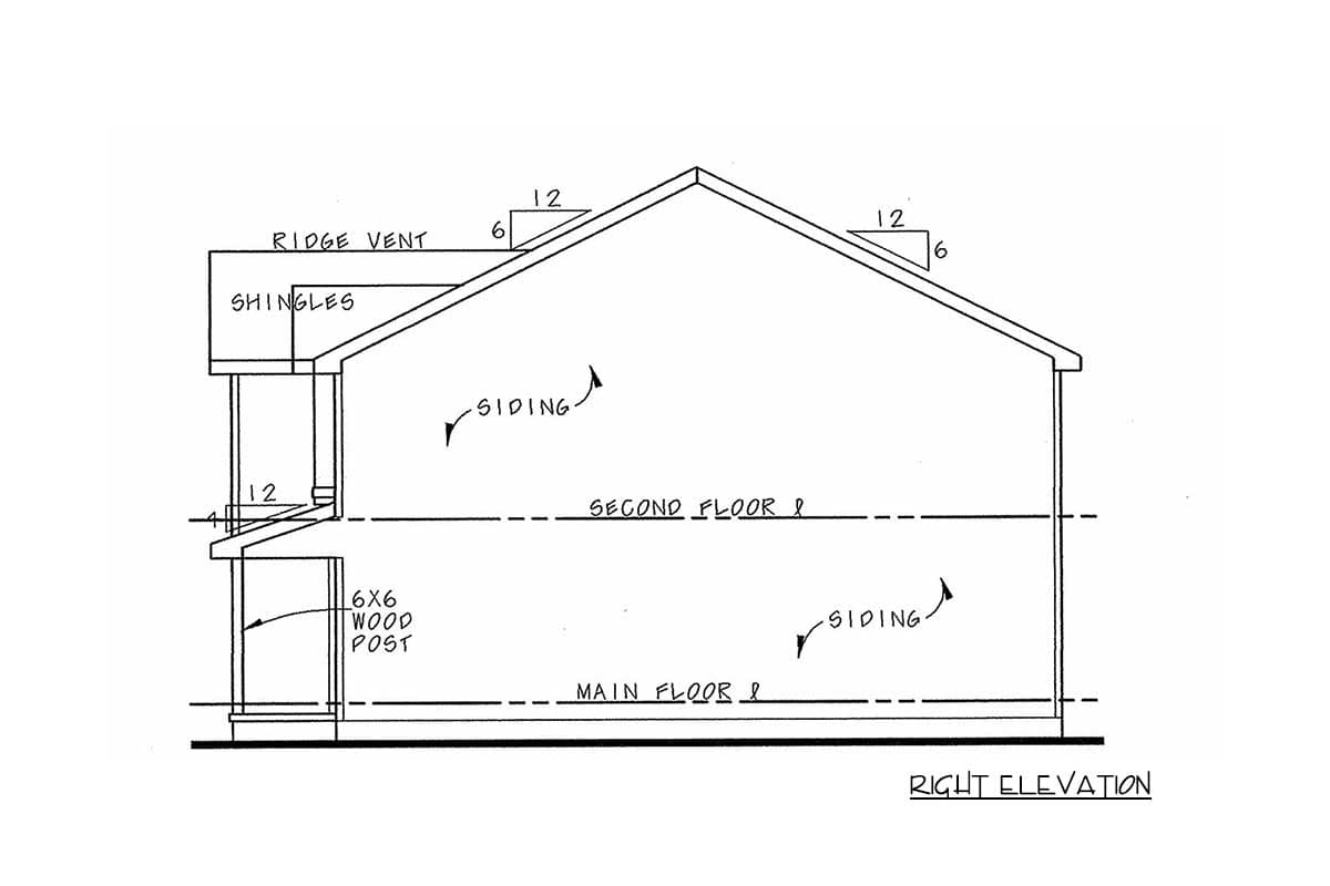 Right elevation drawing of a two-story house plan, showing siding, shingles, a ridge vent, and wood posts.