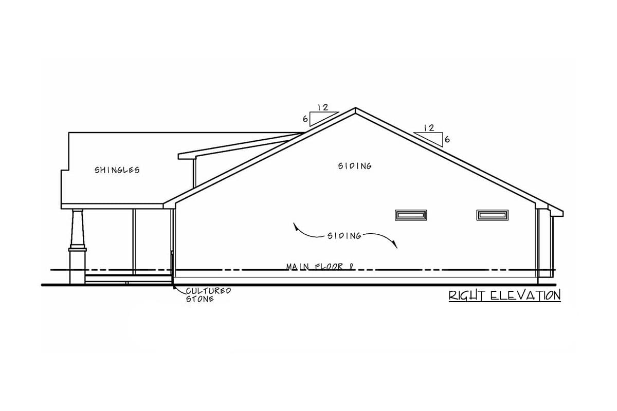 Right elevation drawing of a house plan showing shingles, siding, cultured stone, a porch, and roof pitch.