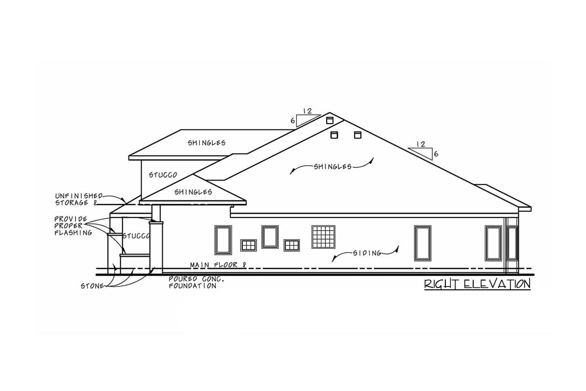 Right elevation house plan showing stucco, siding, stone foundation, and shingled rooflines.