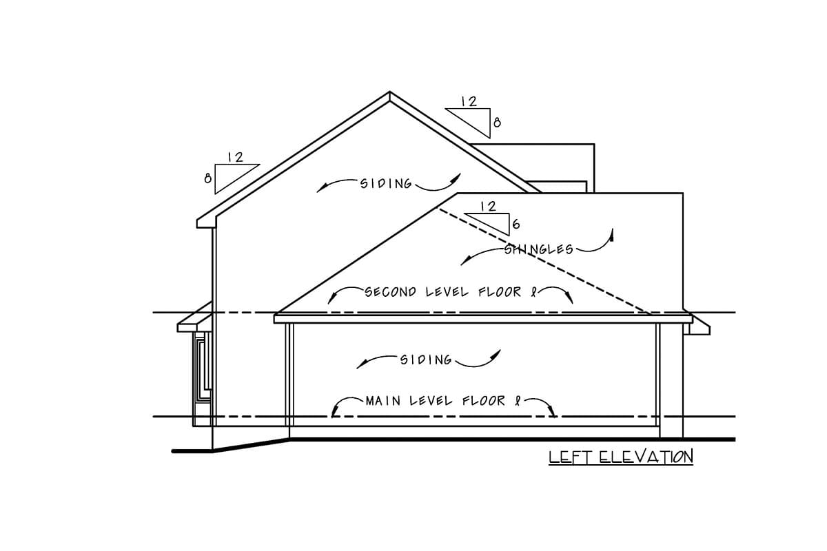 Left elevation drawing of a two-story house plan showing siding, shingles, and roof pitches.