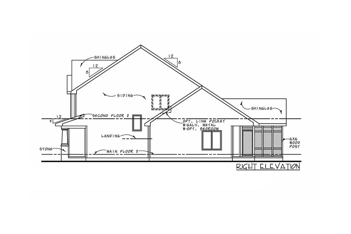 Right elevation house plan drawing showing siding, stone base, and multiple rooflines with shingle detailing.