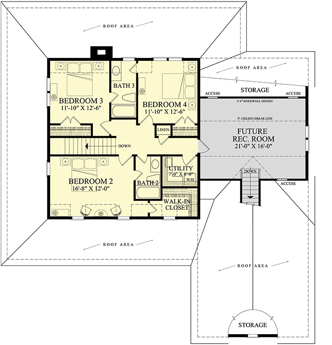 Plan 32670WP: 4-Bed Country House Plan with Large (Partially Screened) Wrap-Around Porch - Floor Plan - 2nd Floor - Country, Farmhouse, Southern, Traditional