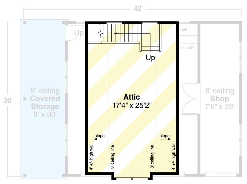 Plan 720017DA: Barnodiminium-like Garage with Side Porch and Attic Access - Floor Plan - 2nd Floor - Barndominium, Craftsman