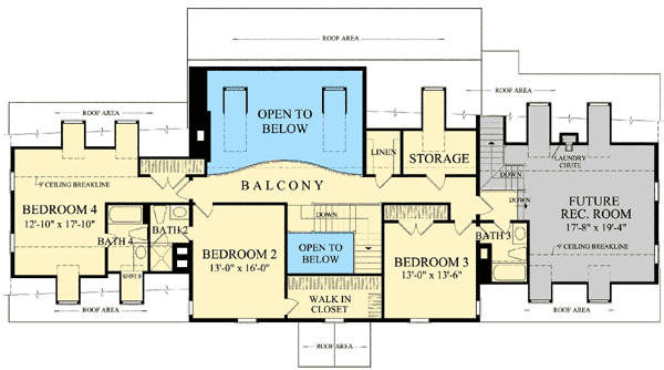 Plan 32522WP: Spacious Colonial Home Plan - Floor Plan - 2nd Floor - Colonial, Traditional