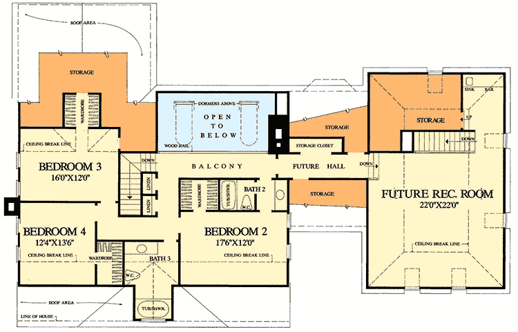 Plan 32527WP: Front Porch and Rear Deck - Floor Plan - 2nd Floor - Country, Southern