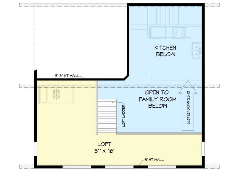 Plan 68775VR: Mountain Home Plan with Third Level Loft - Floor Plan - Loft - Contemporary, Mid Century Modern, Modern, Mountain, Northwest, Rustic
