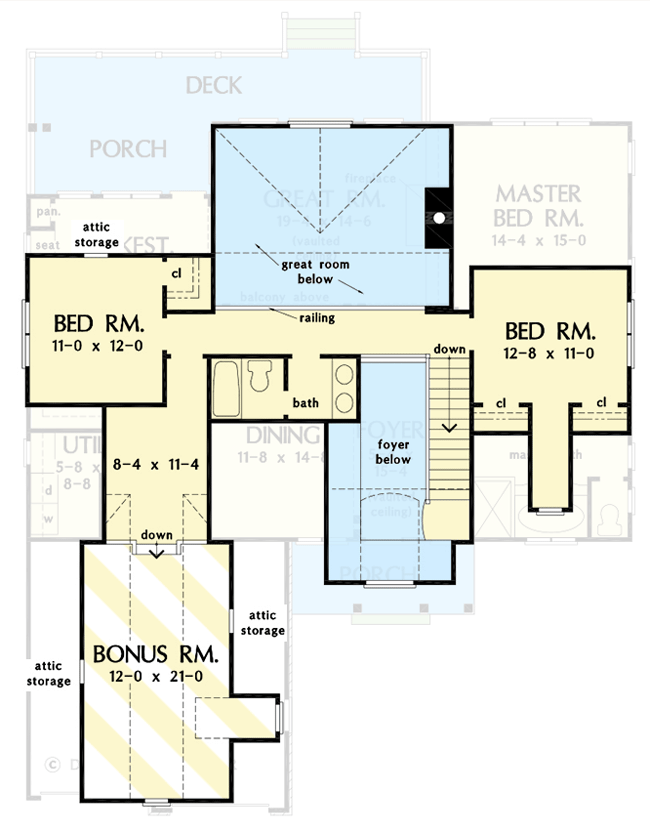 Plan 444090GDN: Two Story House Plan with Offset 2-Car Garage - Floor Plan - 2nd Floor - Craftsman, Traditional