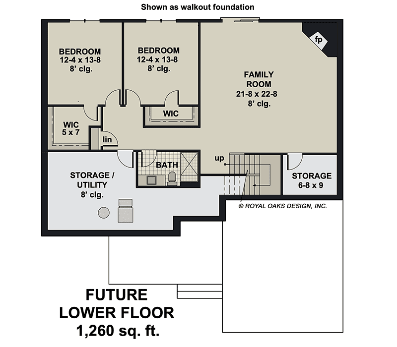 Plan 14742RK: New American Home Plan with 3 Clustered Bedrooms and a Vaulted Great Room and Kitchen - Floor Plan - Basement - Cottage, Country, Craftsman, Farmhouse, Modern Farmhouse, New American, Ranch