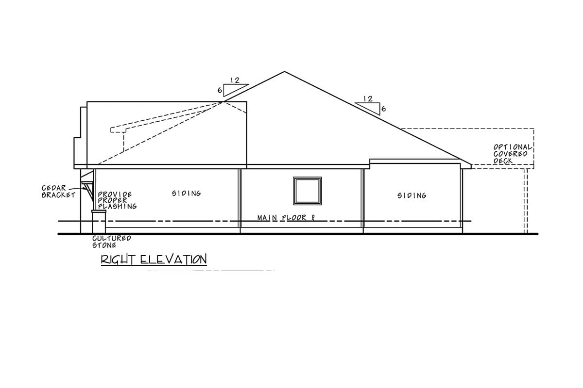 Right elevation drawing of a house plan showing siding, cultured stone, cedar bracket, and optional covered deck.