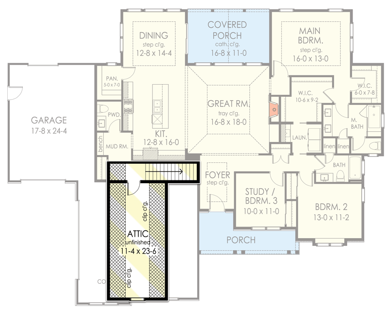 Plan 790121GLV: Craftsman Country Home Plan with Option to Finish Bonus Room - Floor Plan - Unfinished Attic - Craftsman, New American, Ranch, Rustic, Traditional