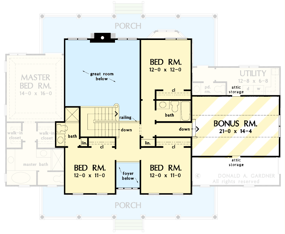 Plan 444337GDN: Traditional Country Home Plan with Matching Front and Rear Porches - Floor Plan - 2nd Floor - Country, Farmhouse, Traditional