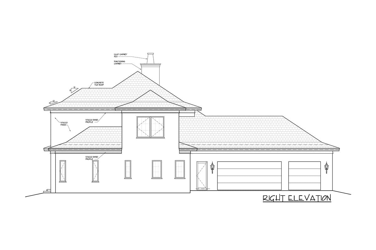 Plan 660003JMD: 5515 Square Foot Contemporary Home Plan with Upstairs Flex Room - Image #5 - Contemporary, European, Transitional
