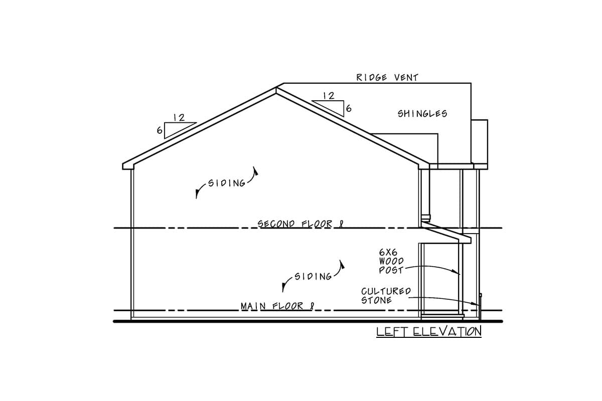 Left elevation house plan showing siding, shingles, ridge vent, and cultured stone base with wood posts.