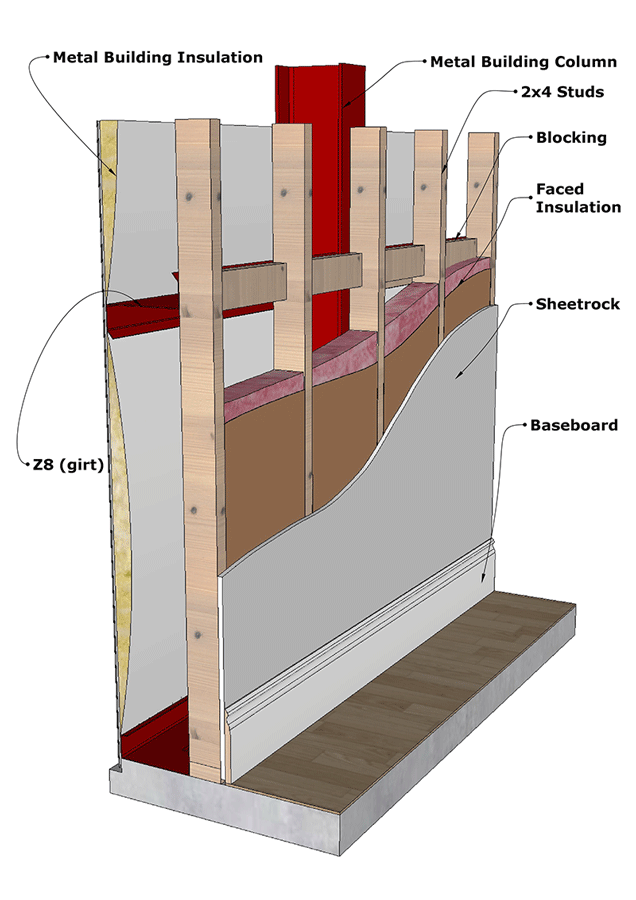 Plan 777040MTL: One-Level 1600 Square Foot Barndominium with Drive-Through Garage - Floor Plan - Metal Wall Framing Detail - Barndominium, Cabin, Country, Ranch, Rustic