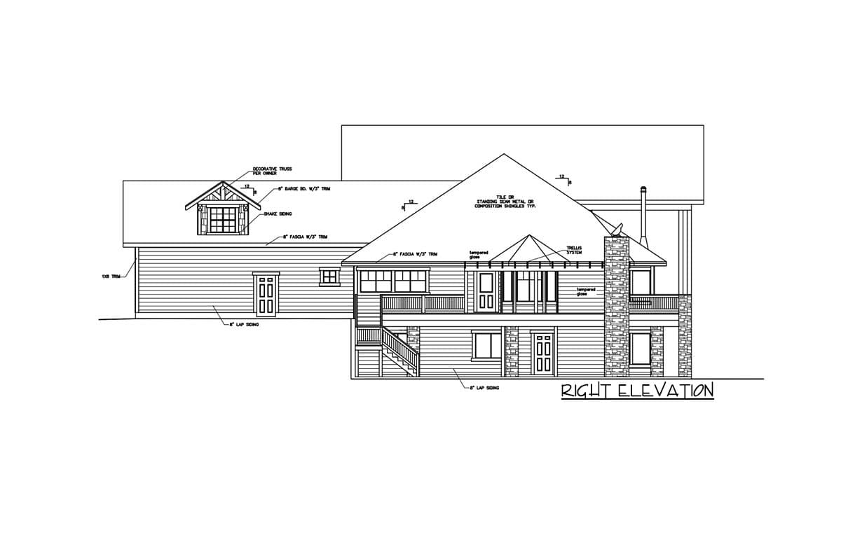 House plan right elevation showing lap siding, shake siding, decorative truss, dormer, and multiple rooflines.