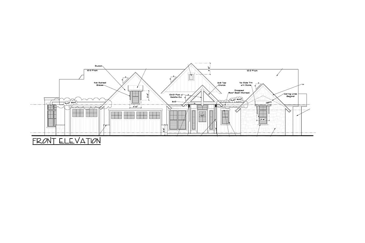 Plan 95218RW: Mountain Craftsman House Plan Under 4900 Sq Ft Designed for a Rear-Sloping Lot with Two Offices - Image #13 - Craftsman, Mountain, New American, Ranch