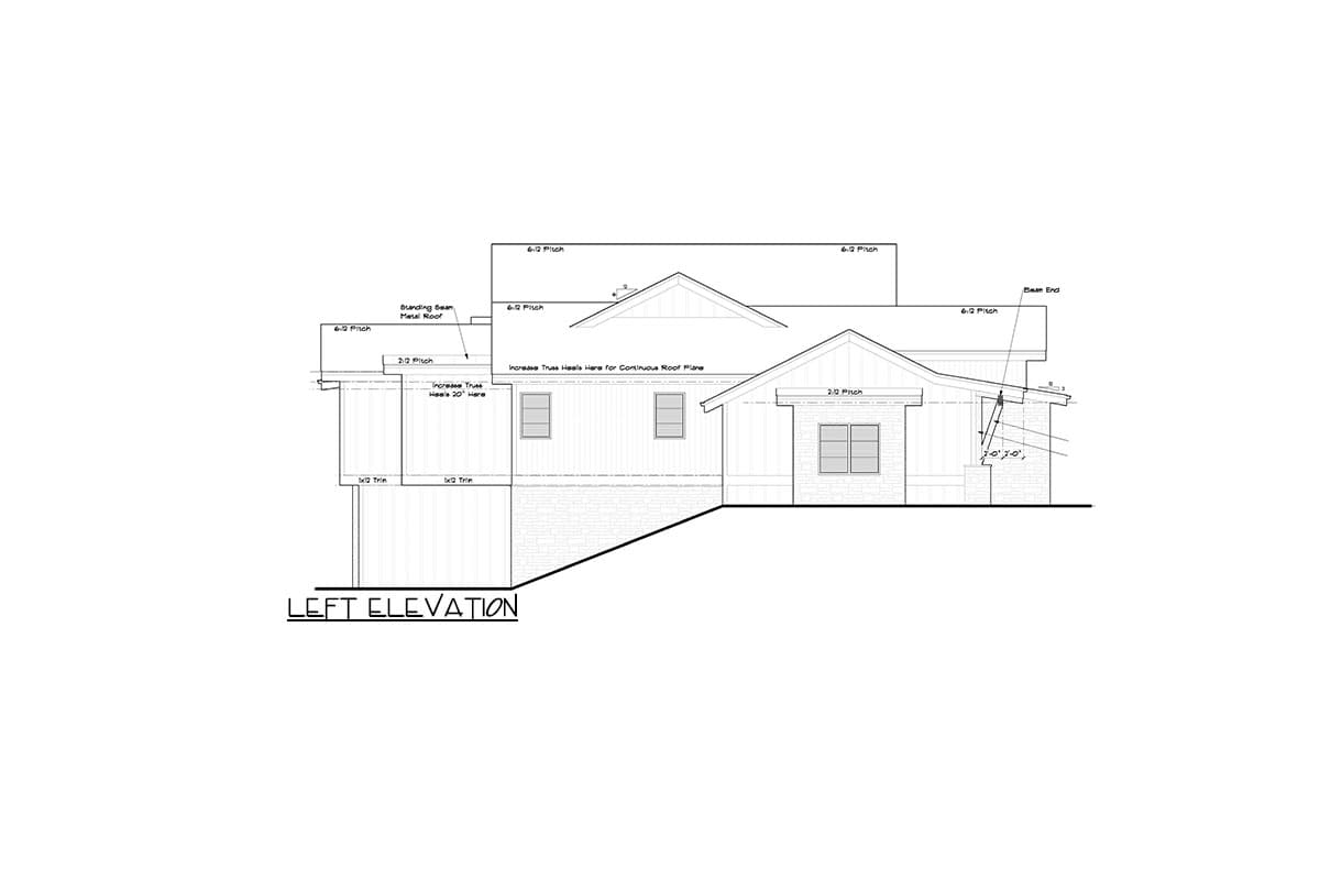 Plan 95225RW: 2601 Square Foot New American House Plan with 3-Car Garage Designed for Rear View Lots - Image #25 - Country, Craftsman, Mountain, New American, Ranch