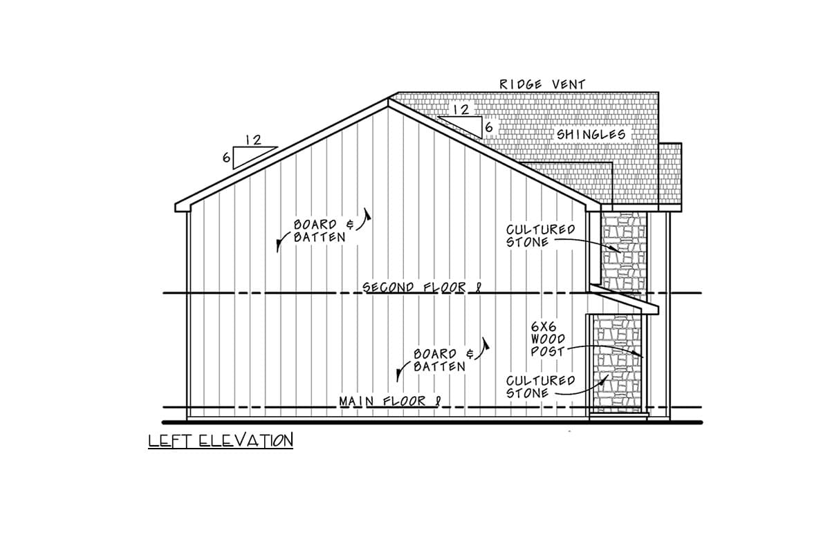 Left elevation of a house plan with board and batten siding, cultured stone accents, and a shingled roof.