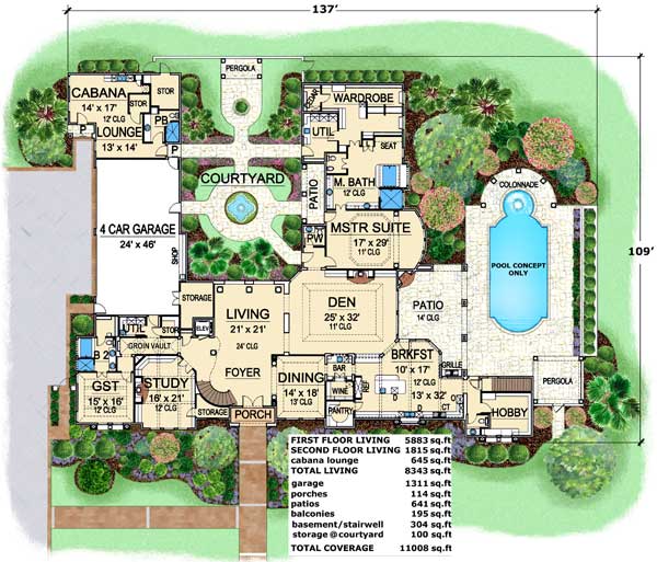 Plan 36129TX: Loaded With Extras - Floor Plan - Main Level - European, Mediterranean, Spanish