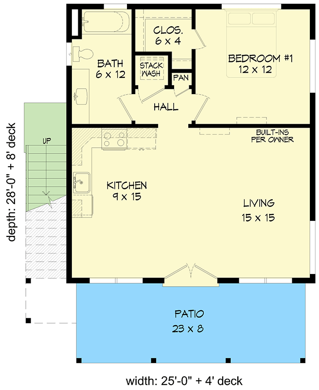 Plan 680347VR: 2-Story Multi-Family Home Plan with Each with 1 Bed - 1400 Sq Ft - Floor Plan - Main Level - Modern, Mountain, Vacation