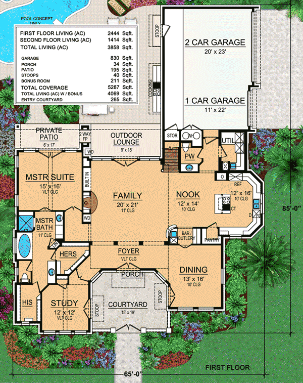 Plan 36377TX: Hill Country Courtyard Stunner - Floor Plan - Main Level - European, Hill Country, Tuscan
