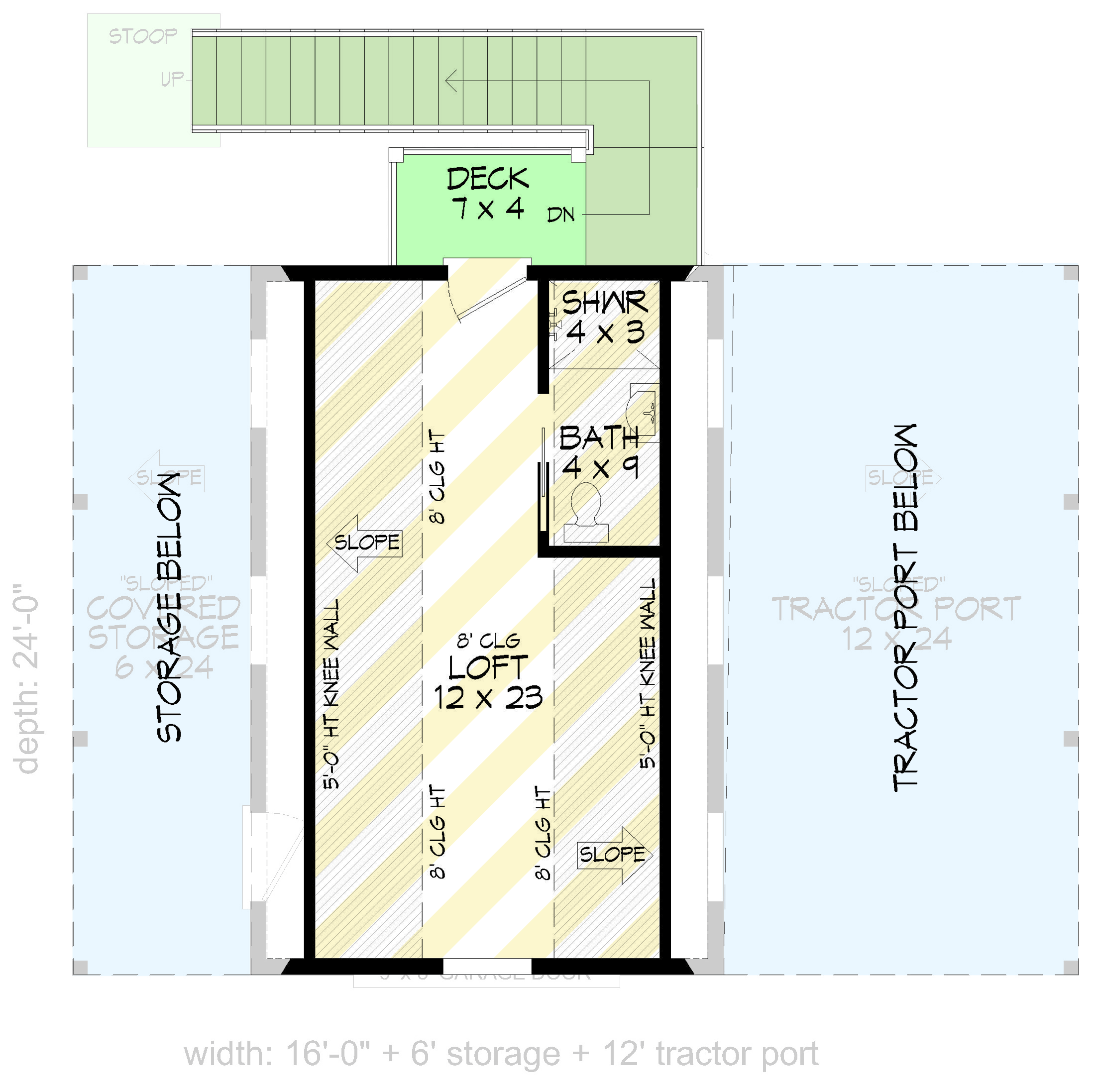 Plan 680464VR: Two-Story Detached Barn Plan with Loft Above - Floor Plan - 2nd Floor - Country