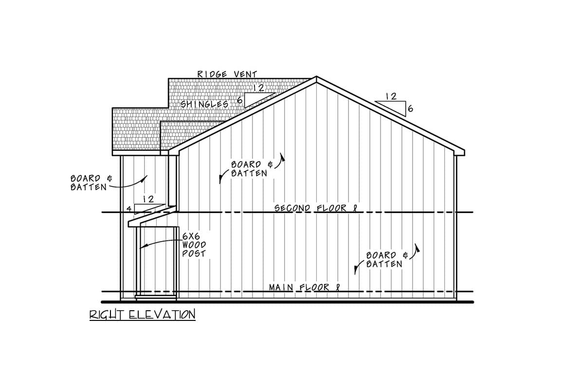 Right elevation drawing of a house plan showing board and batten siding, roof shingles, and 6x6 wood posts.