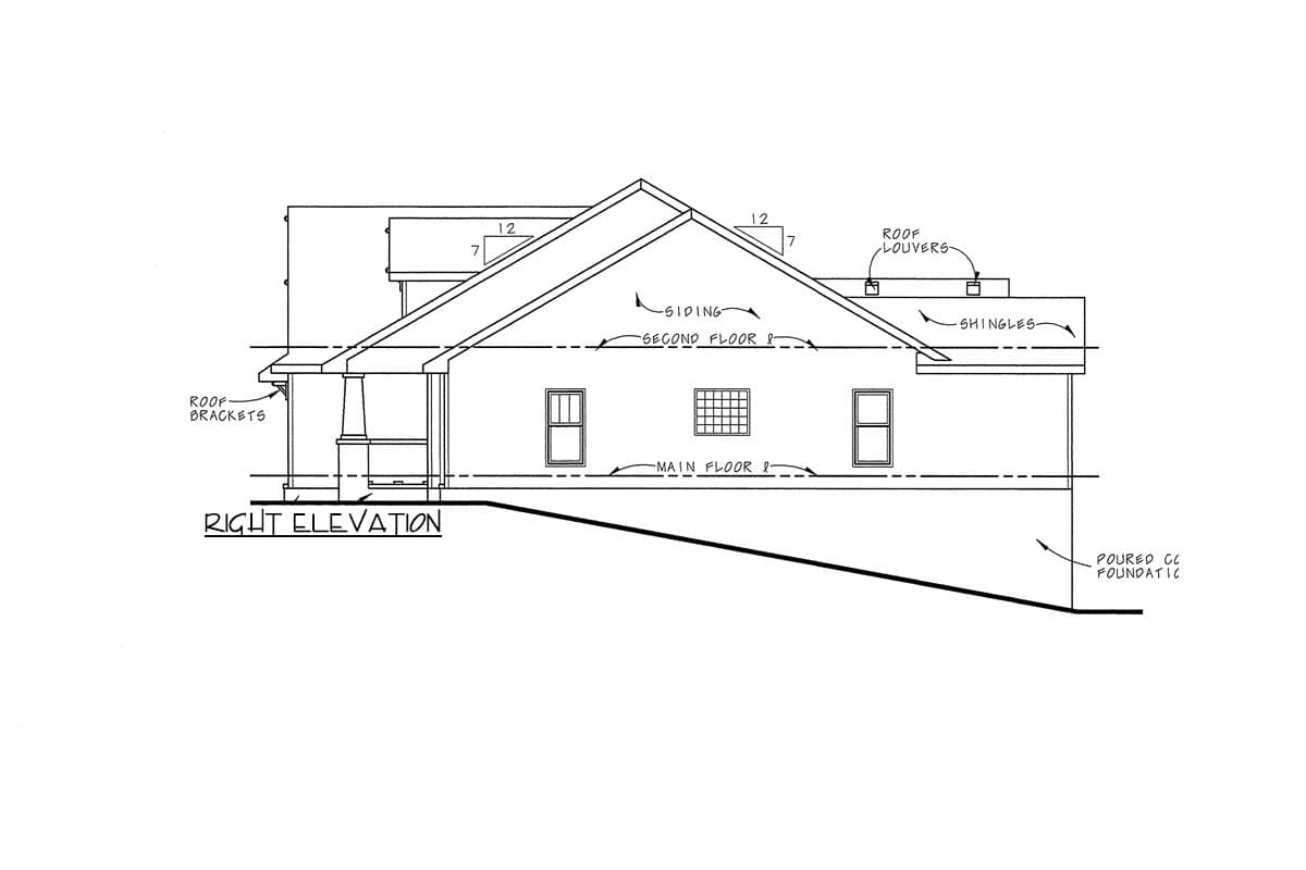 House plan right elevation showing a gabled roof, porch with brackets, siding, and foundation details.