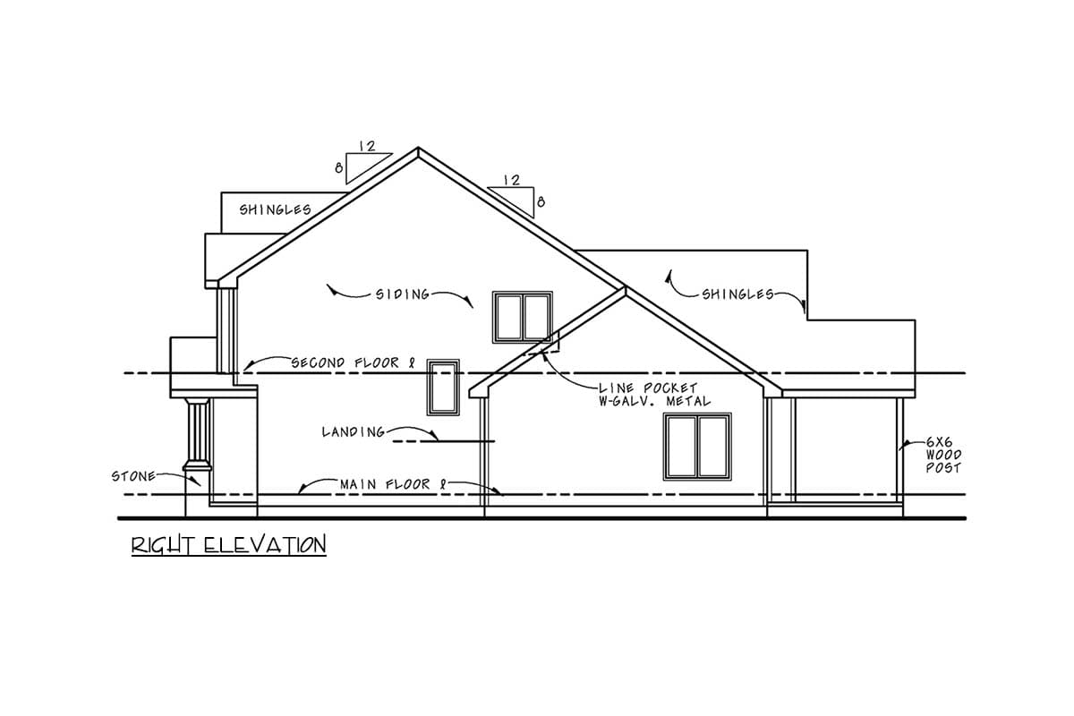 Right elevation house plan showing siding, shingles, two stories, stone base, and covered porch with wood posts.