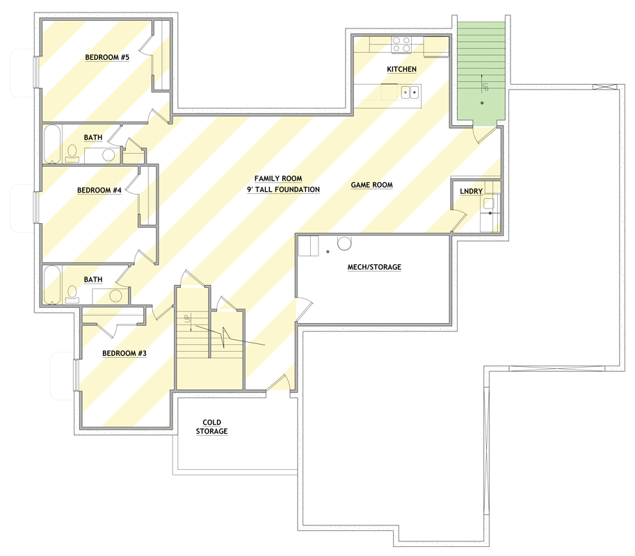 Plan 849184PGE: Spacious Country Farmhouse House Plan with Three Car Garage - Floor Plan - Optionally Finished Basement - Country, Craftsman, Farmhouse, Ranch, Traditional