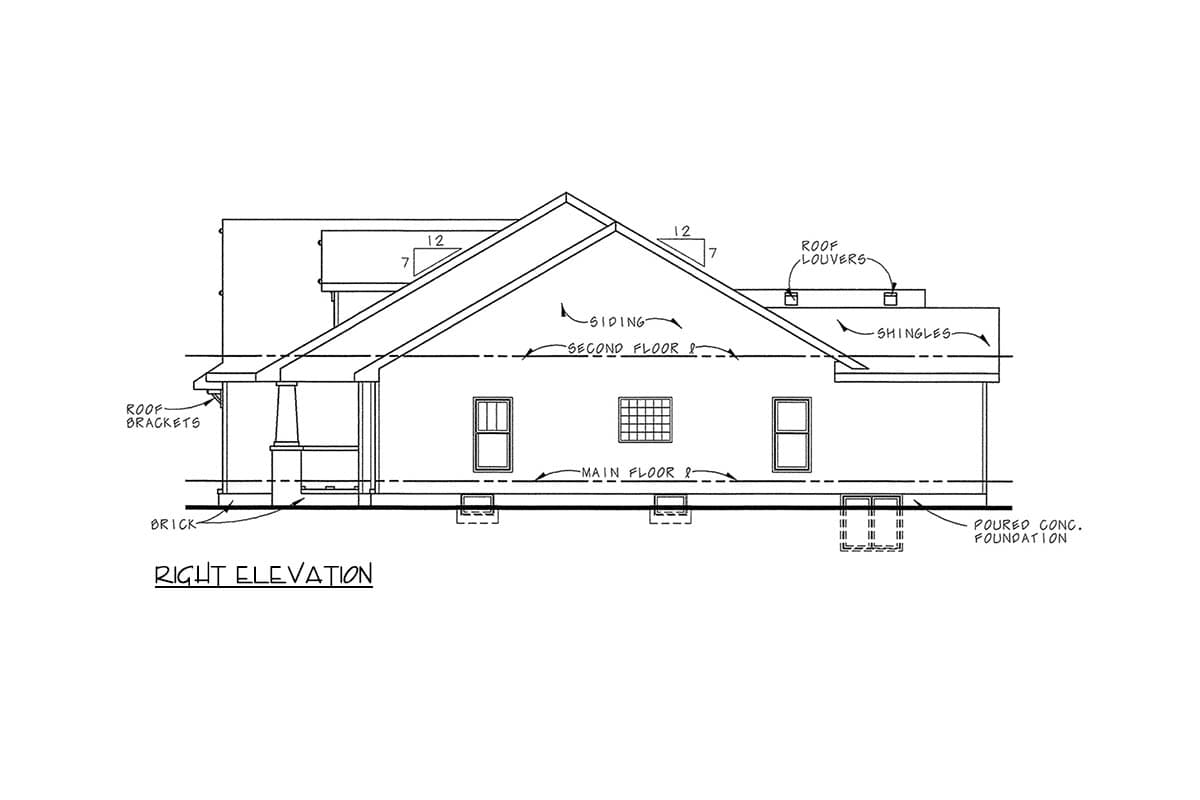 Right elevation house plan drawing showing brick base, siding, roof brackets, and poured concrete foundation.