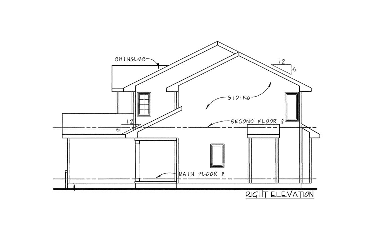 House plan right elevation showing two stories, shingled roof, siding, and a covered porch.
