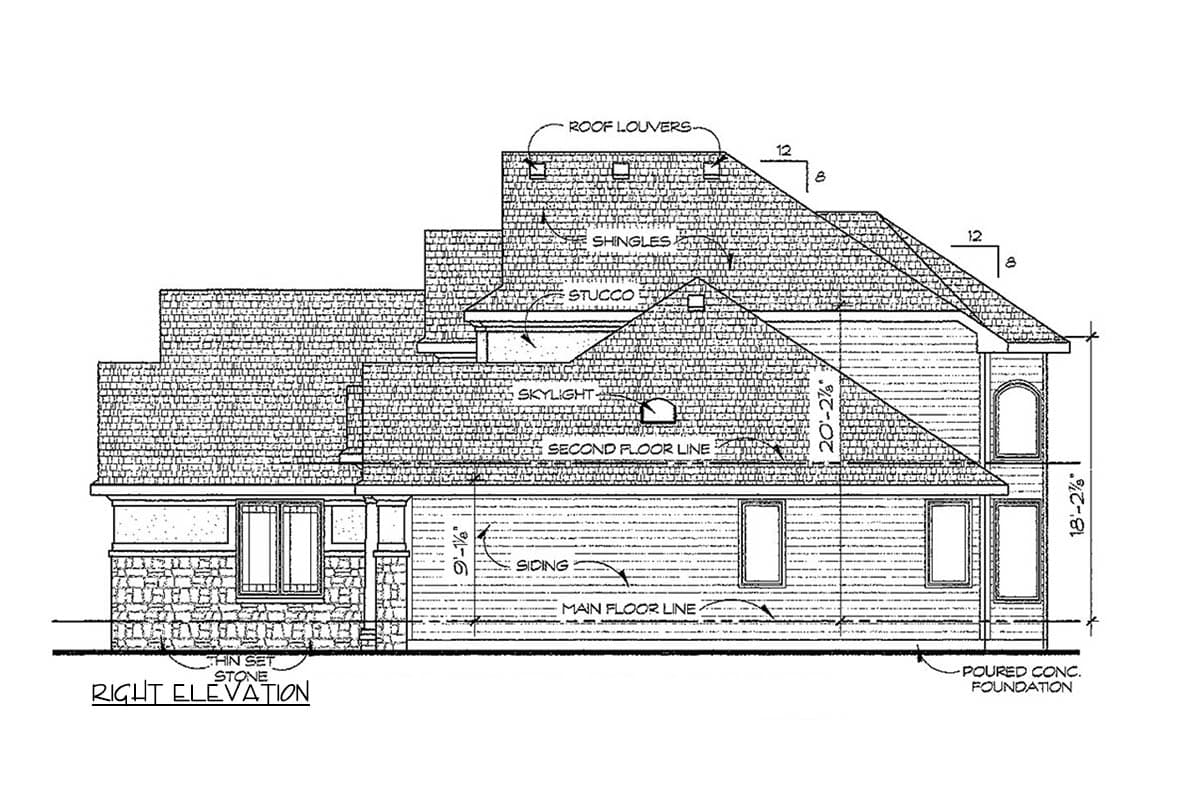 Right elevation house plan showing stone base, siding, stucco, multiple rooflines, skylights, and a poured concrete foundation.