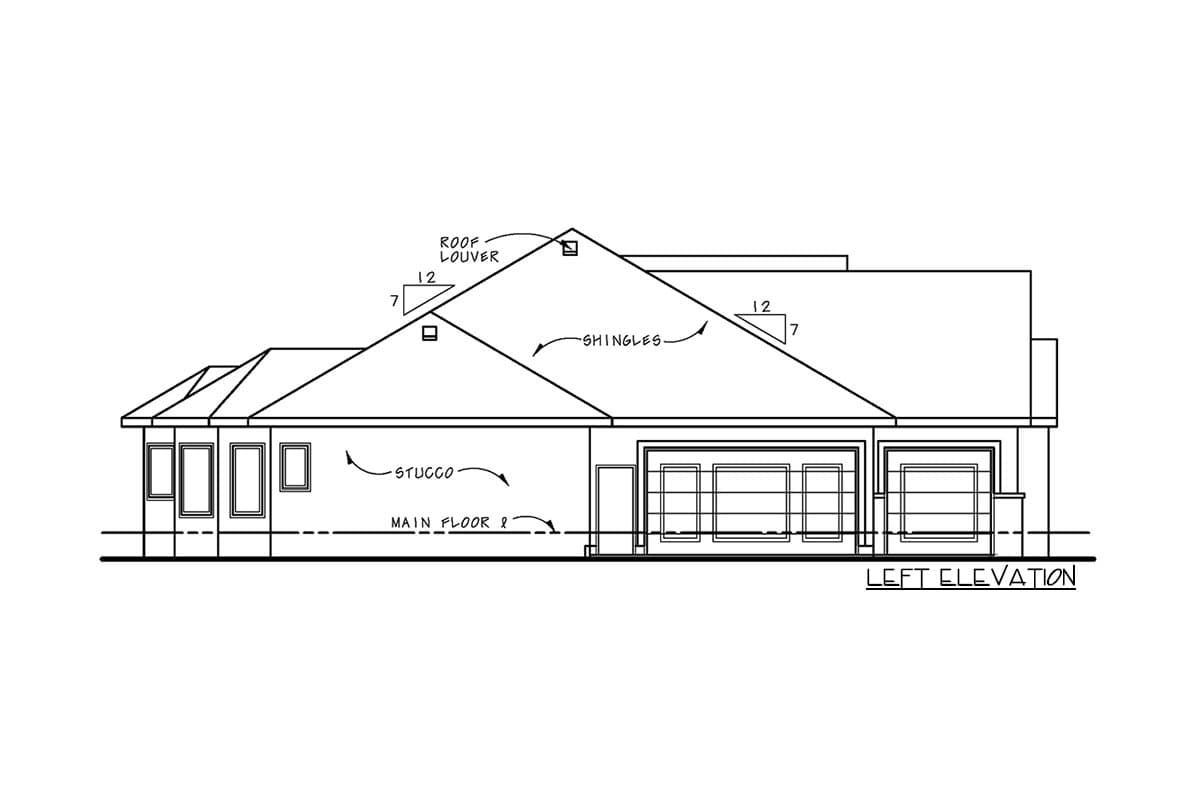 Left elevation of a house plan showing stucco siding, multiple rooflines, and garage doors.
