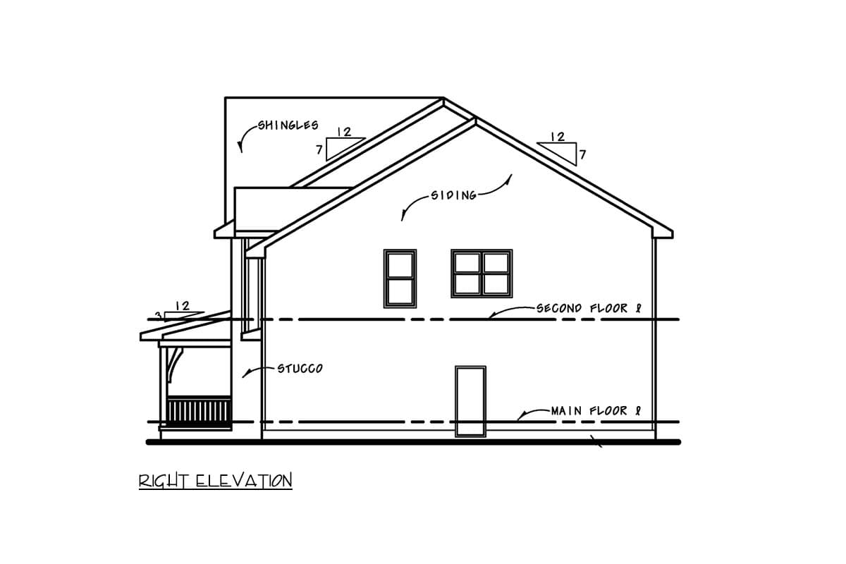 Right elevation house plan showing shingles, siding, stucco, covered porch, and two stories.
