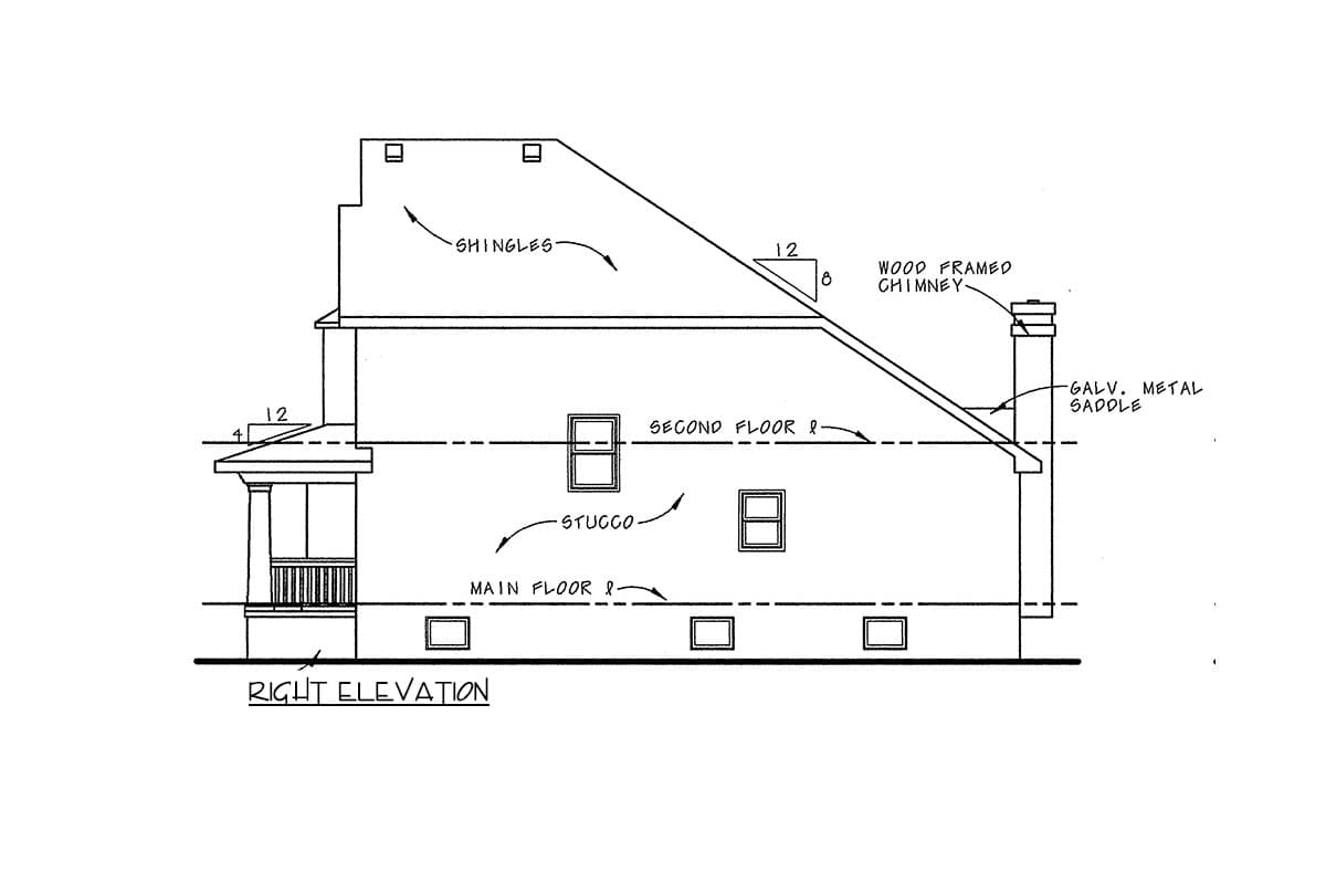 Right elevation house plan drawing showing two stories, stucco exterior, covered porch, and wood-framed chimney with metal saddle.