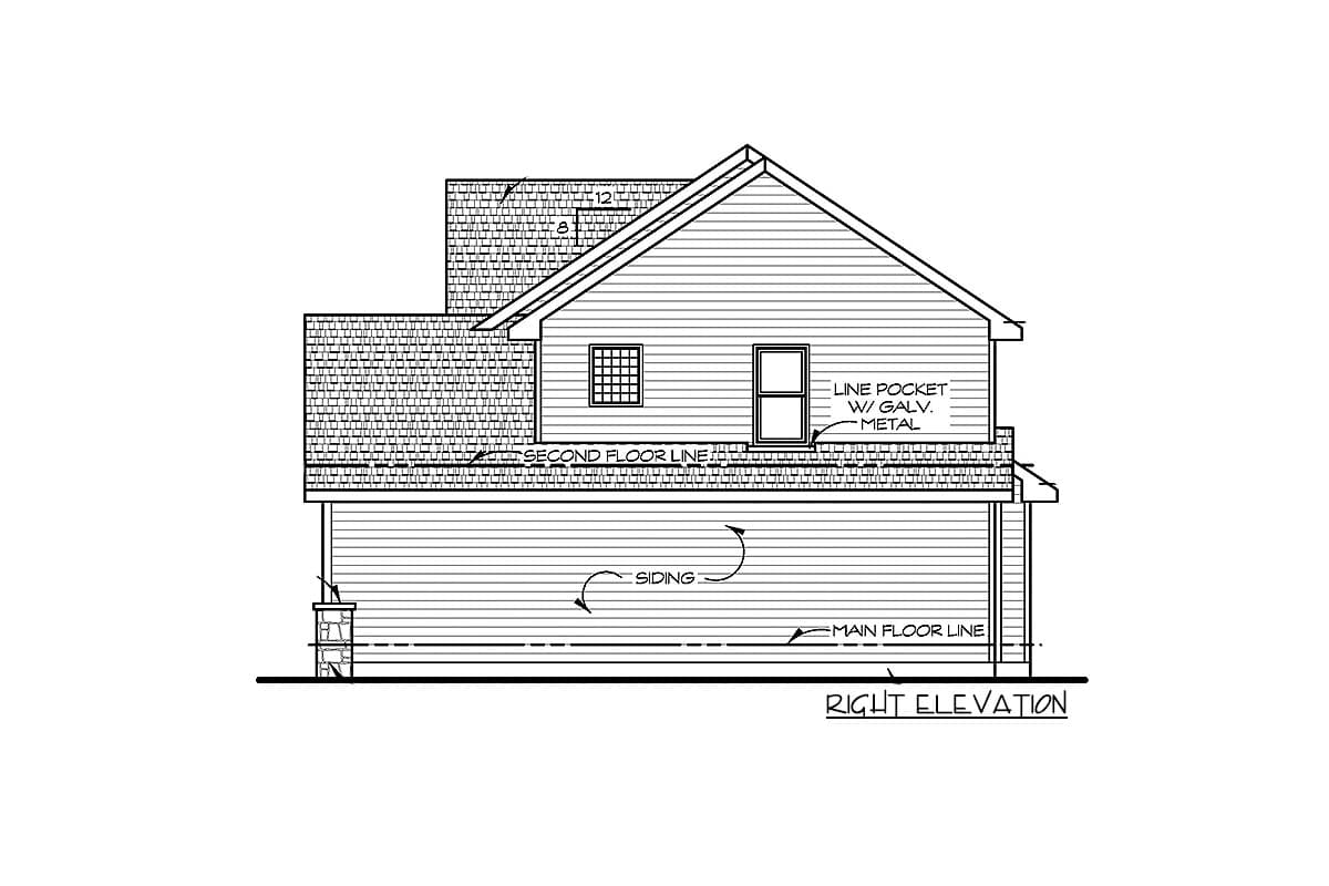 Right elevation architectural drawing showing siding, a line pocket with galvanized metal, and rooflines.