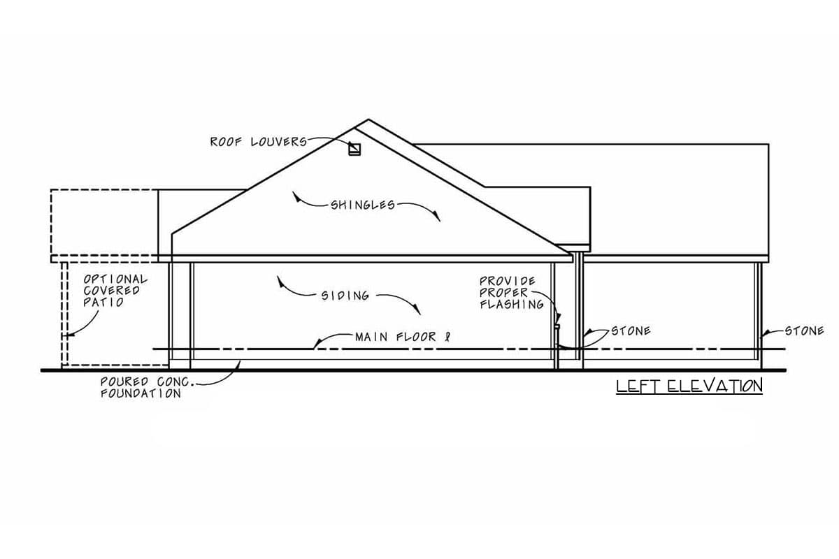 Left elevation drawing shows house plan with siding, stone accents, optional covered patio, and poured concrete foundation.