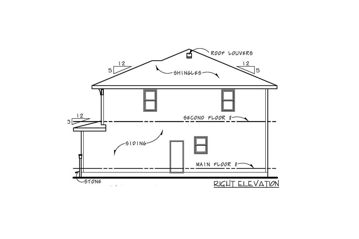 Plan 42300DB: 4-Bed House Plan Designed For Convenience - Image #7 - Craftsman, Northwest