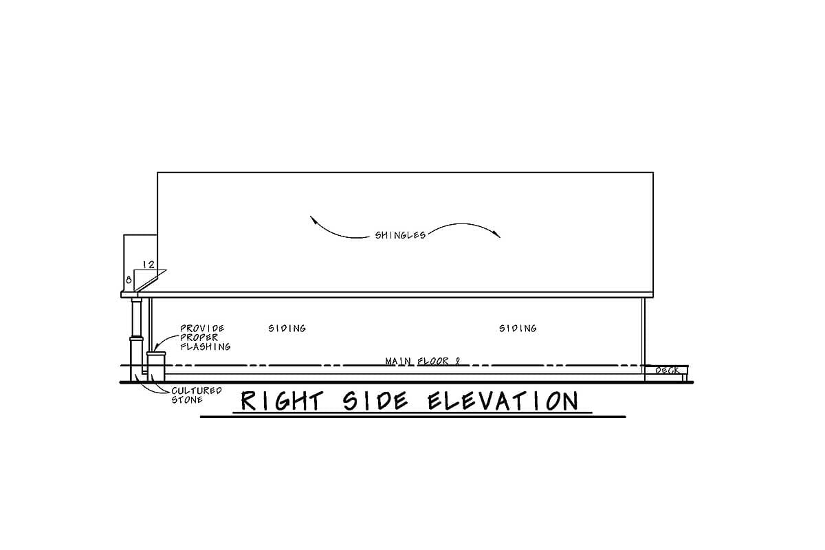 Right side elevation drawing of a house plan showing shingles, siding, cultured stone, deck, and flashing details.