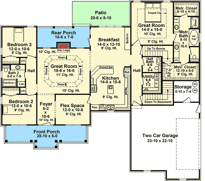Plan 51174MM: Country Home Plan with Split Bedrooms and Lots of Options - Floor Plan - Main Level - European, Southern, Traditional