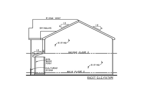 Duplex House Plan with Matching 1528 Square Foot 3-Bed Units