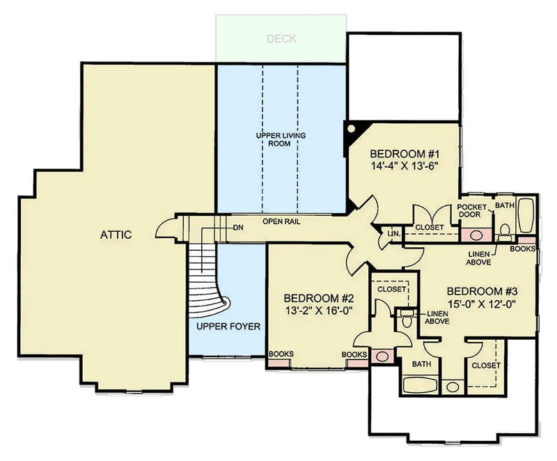 Plan 12147JL: Grand European Traditional House Plan with Main Level Master and Two-Story Great Room - Floor Plan - 2nd Floor - European, Traditional