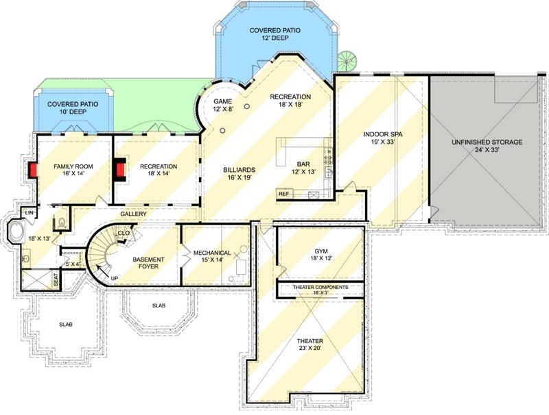 Plan 12301JL: European Home with Two-Story Library and Master - 4962 Sq Ft - Floor Plan - Optionally Finished Lower Level - European, French Country